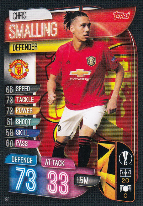 #96 Chris Smalling (Manchester United) Match Attax Champions League 2019/20