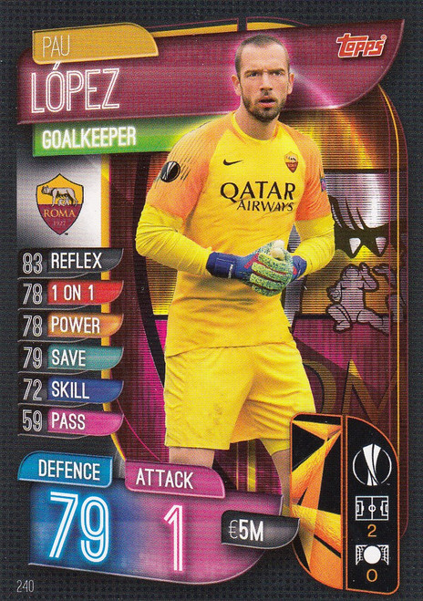 #240 Pau Lopez (AS Roma) Match Attax Champions League 2019/20