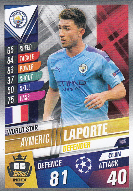 14 Aymeric Laporte (Manchester City) Match Attax Champions