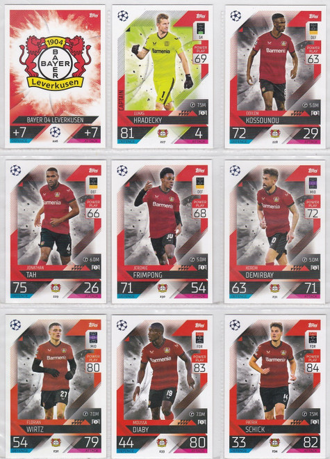 TEAM SET - Bayer Leverkusen - Topps Match Attax 2022/23