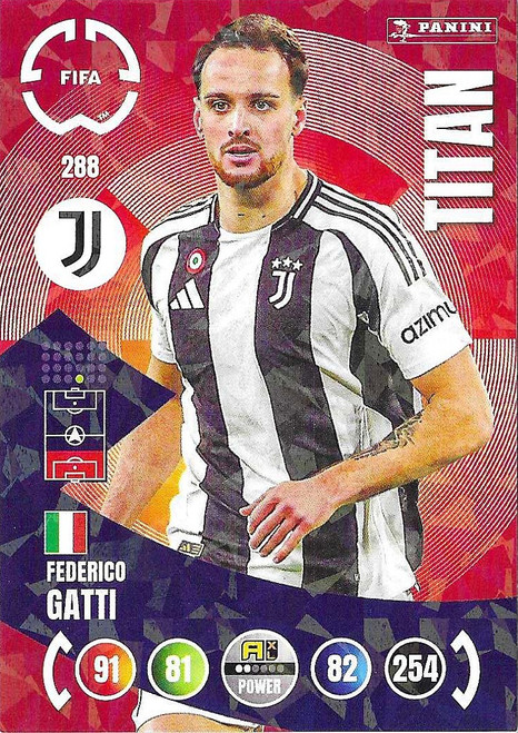 #288 Federico Gatti (Juventus) - TITAN - Panini Adrenalyn XL Club World Cup 2025