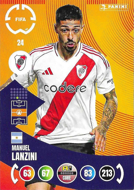 #024 Manuel Lanzini (River Plate) - Panini Adrenalyn XL Club World Cup 2025