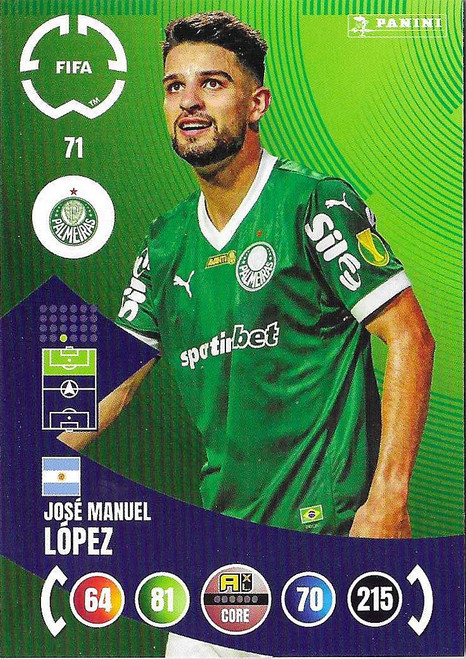 #071 Jose Manuel Lopez (Palmeiras) - Panini Adrenalyn XL Club World Cup 2025