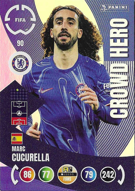 #090 Marc Cucurella (Chelsea) - Panini Adrenalyn XL Club World Cup 2025