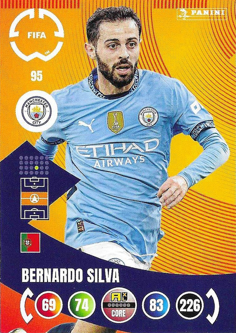 #095 Bernardo Silva (Manchester City) - Panini Adrenalyn XL Club World Cup 2025