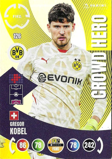 #126 Gregor Kobel (Borussia Dortmund) - Panini Adrenalyn XL Club World Cup 2025