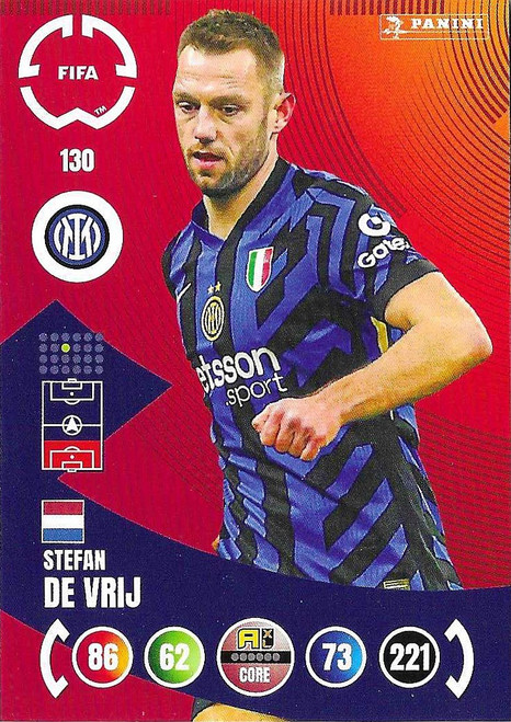 #130 Stefan De Vrij (Inter Milan) - Panini Adrenalyn XL Club World Cup 2025