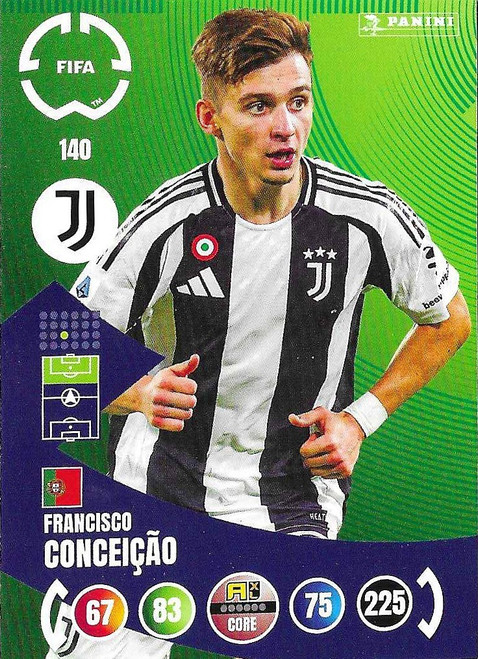 #140 Francisco Conceicao (Juventus) - Panini Adrenalyn XL Club World Cup 2025
