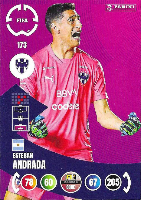 #173 Esteban Andrada (Monterrey) - Panini Adrenalyn XL Club World Cup 2025