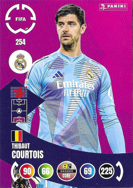 #254 Thibaut Courtois (Real Madrid) - Panini Adrenalyn XL Club World Cup 2025