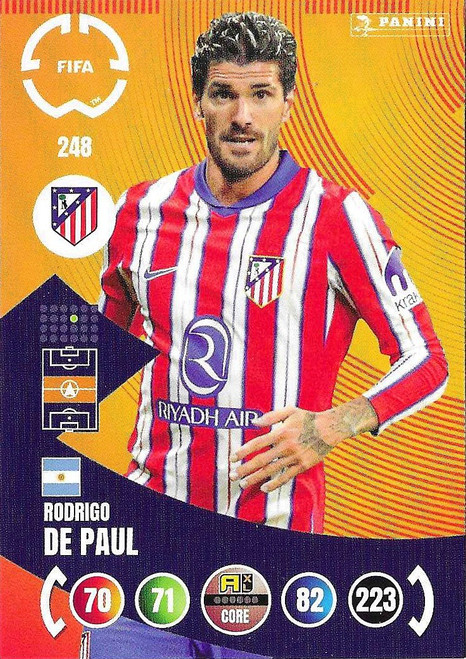 #248 Rodrigo De Paul (Atletico Madrid) - Panini Adrenalyn XL Club World Cup 2025