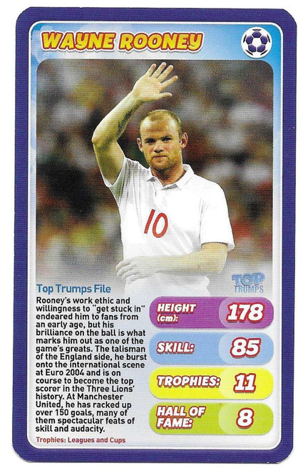 Wayne Rooney (England) - Top Trumps Turbo Sports Stars (2015)