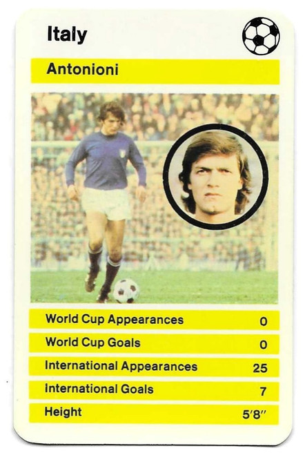 Italy - Antonioni - Dubreq Top Trumps World Cup 1978