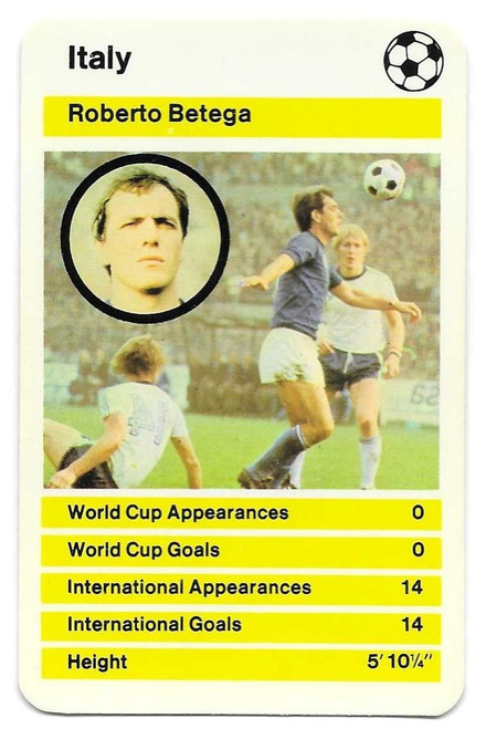 Italy - Roberto Betega - Dubreq Top Trumps World Cup 1978
