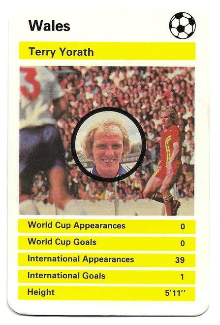 Wales - Terry Yorath - Dubreq Top Trumps World Cup 1978