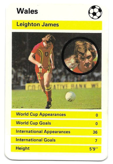 Wales - Leighton James - Dubreq Top Trumps World Cup 1978
