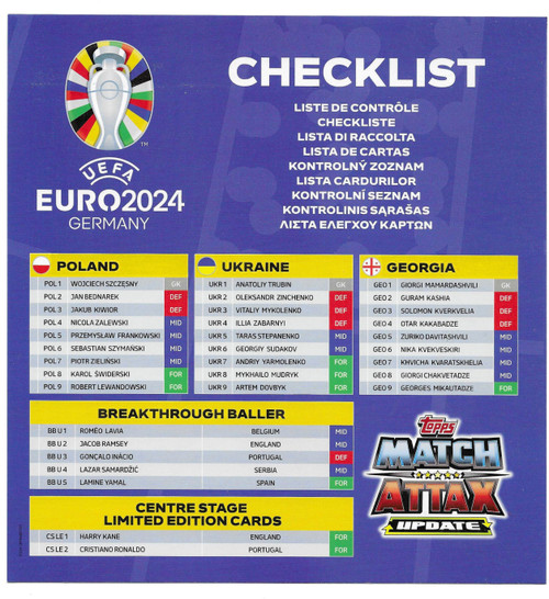 CHECKLIST SHEET - Topps Match Attax Euro 2024 (Update)