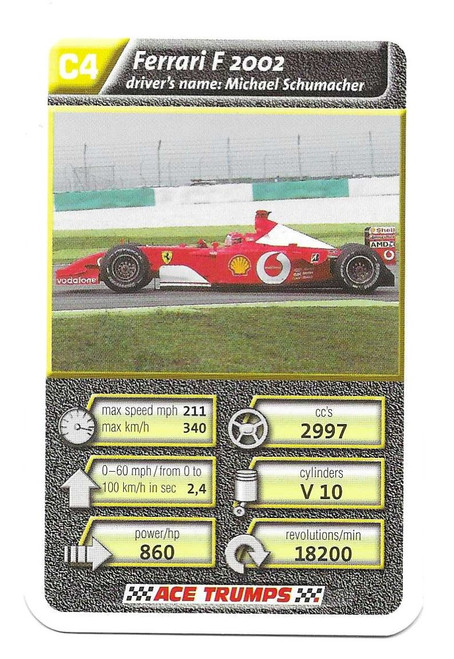 C4 - Michael Schumacher (Ferrari) - Cartamundi Ace Trumps Racing Cars 2004
