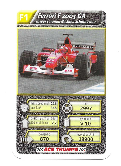 F1 - Michael Schumacher (Ferrari) - Cartamundi Ace Trumps Racing Cars 2004