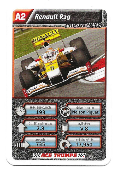A2 - Nelson Piquet (Renault) - Cartamundi Ace Trumps Racing Cars 2010