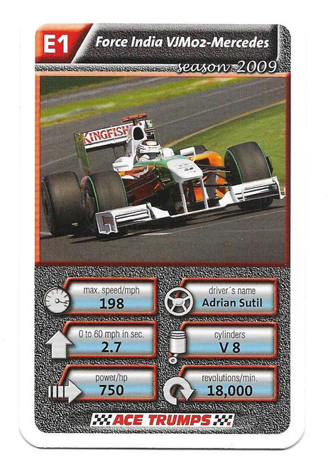 E1 - Adrian Sutil (Force India) - Cartamundi Ace Trumps Racing Cars 2010