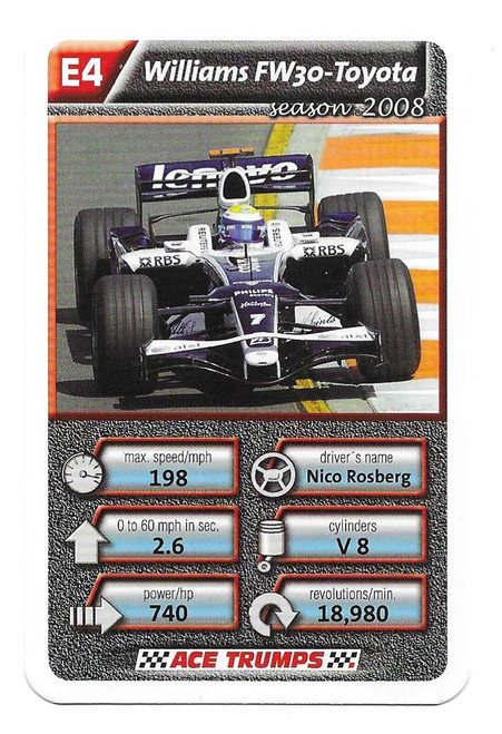 E4 - Nico Rosberg (Williams) - Cartamundi Ace Trumps Racing Cars 2010