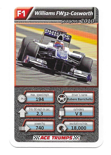 F1 - Rubens Barrichello (Williams) - Cartamundi Ace Trumps Racing Cars 2010
