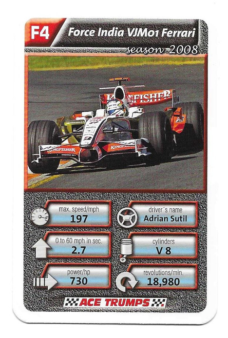 F4 - Adrian Sutil (Force India) - Cartamundi Ace Trumps Racing Cars 2010