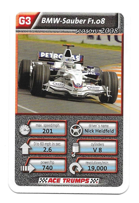 G3 - Nick Heidfeld (BMW) - Cartamundi Ace Trumps Racing Cars 2010