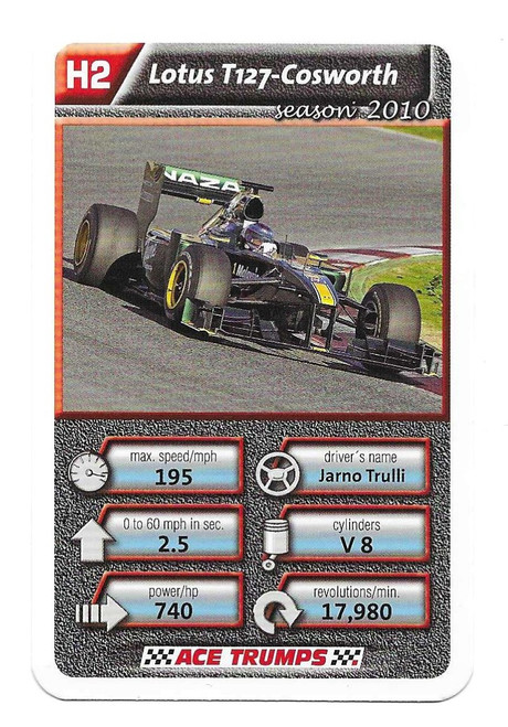 H2 - Jarno Trulli (Lotus) - Cartamundi Ace Trumps Racing Cars 2010