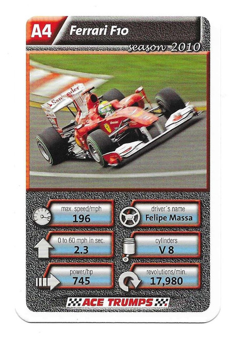 A4 - Felipe Massa (Ferrari) - Cartamundi Ace Trumps Racing Cars 2010