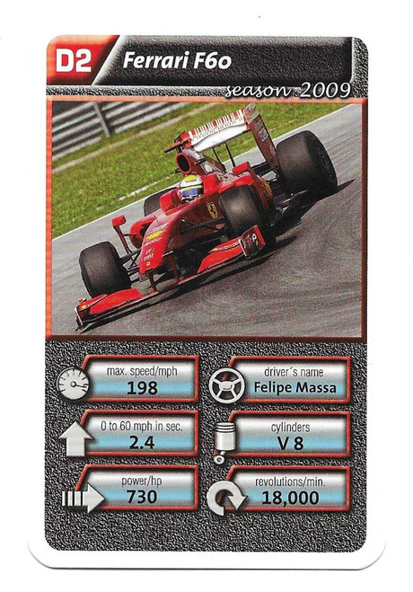 D2 - Felipe Massa (Ferrari) - Cartamundi Ace Trumps Racing Cars 2010 (WH SMITH)