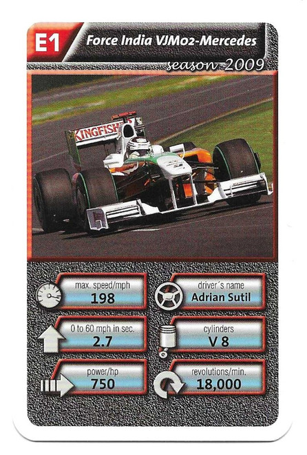 E1 - Adrian Sutil (Force India) - Cartamundi Ace Trumps Racing Cars 2010 (WH SMITH)