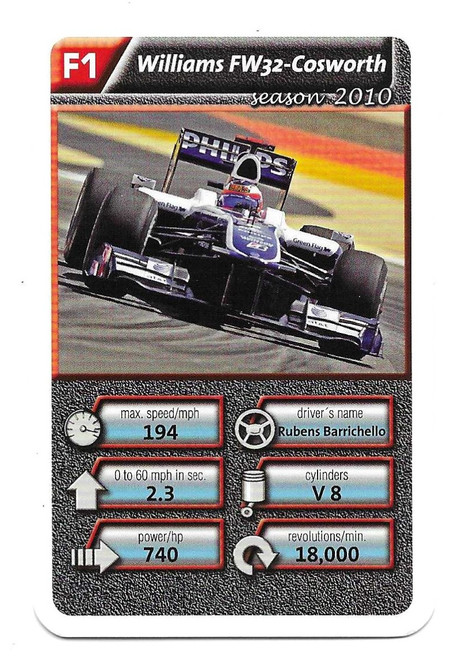F1 - Rubens Barrichello (Williams) - Cartamundi Ace Trumps Racing Cars 2010 (WH SMITH)