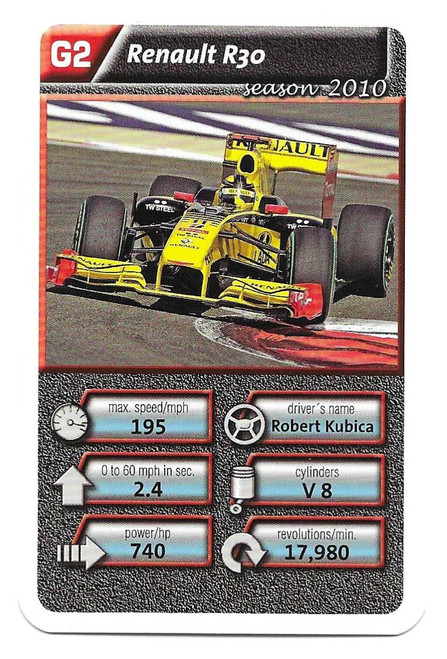 G2 - Robert Kubica (Renault) - Cartamundi Ace Trumps Racing Cars 2010 (WH SMITH)