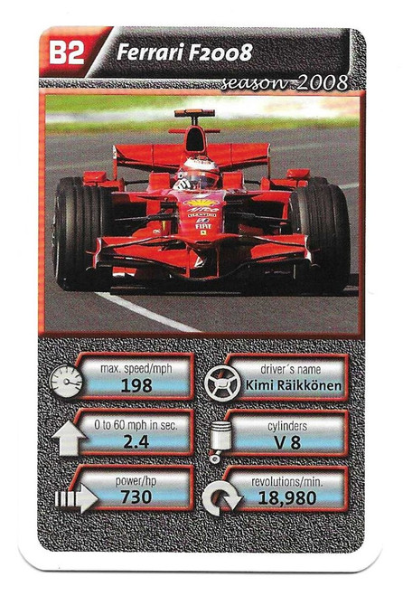 B2 - Kimi Raikkonen (Ferrari) - Cartamundi Ace Trumps Racing Cars 2010 (WH SMITH)