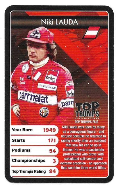 Niki Lauda (Brabham) - Top Trumps Grand Prix Heroes 2020
