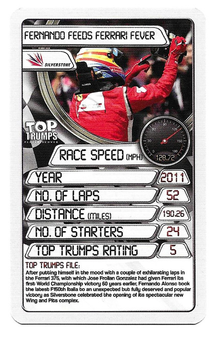 Fernando Alonso (Ferrari) - Fernando Feeds Ferrari Fever - Top Trumps Silverstone 2016