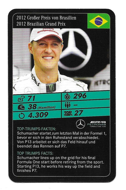 2012 Brazilian Grand Prix - Michael Schumacher's Last Race - Top Trumps Mercedes 2019