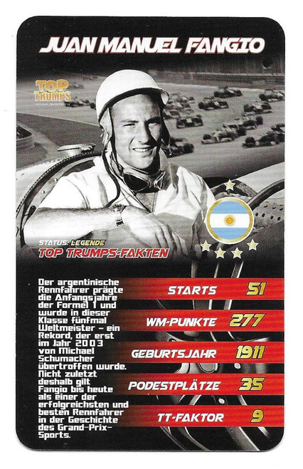 Juan Manuel Fangio - Top Trumps Grand Prix Helden 2 2018