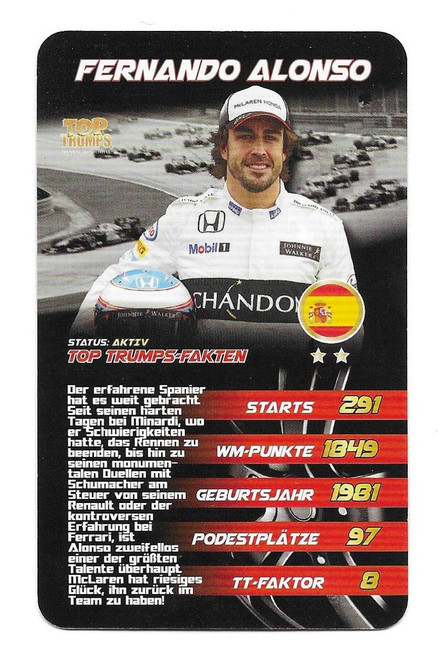 Fernando Alonso (McLaren) - Top Trumps Grand Prix Helden 2 2018