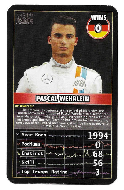 Pascal Wehrlein (Manor) - Top Trumps Grand Prix Heroes 2016