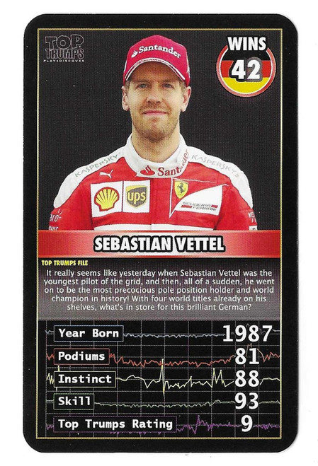 Sebastian Vettel (Ferrari) - Top Trumps Grand Prix Heroes 2016