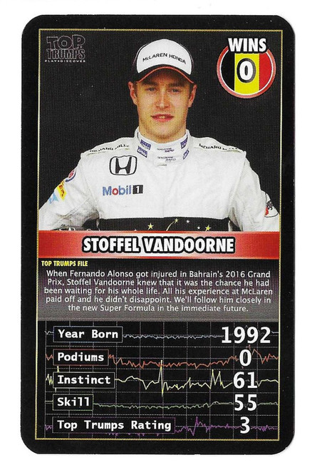Stoffel Vandoorne (McLaren) - Top Trumps Grand Prix Heroes 2016