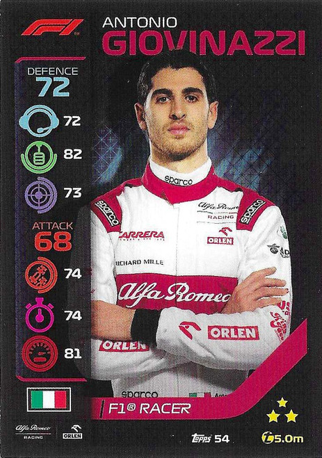 #054 Antonio Giovinazzi (Alfa Romeo) - Topps Turbo Attax 2020 (Formula 1/F1)