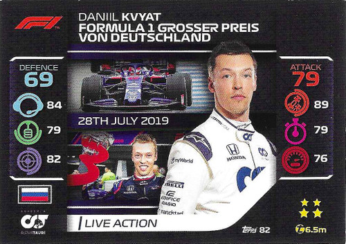 #082 Daniil Kvyat (Alpha Tauri) - Topps Turbo Attax 2020 (Formula 1/F1)