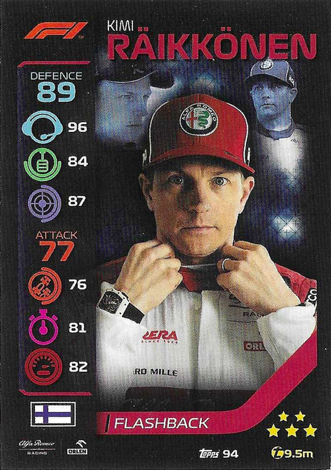 #094 Kimi Raikkonen (Alfa Romeo) - Topps Turbo Attax 2020 (Formula 1/F1)