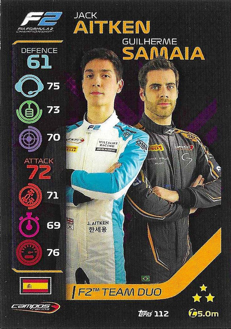 #112 Jack Aitken & Guilherme Samaia (Campos) - Topps Turbo Attax 2020 (Formula 1/F1)
