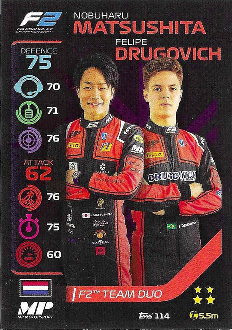 #114 Nobuharu Matsushita & Felipe Drugovich (MP) - Topps Turbo Attax 2020 (Formula 1/F1)