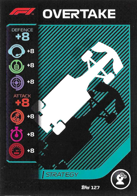#127 Overtake - Topps Turbo Attax 2020 (Formula 1/F1)